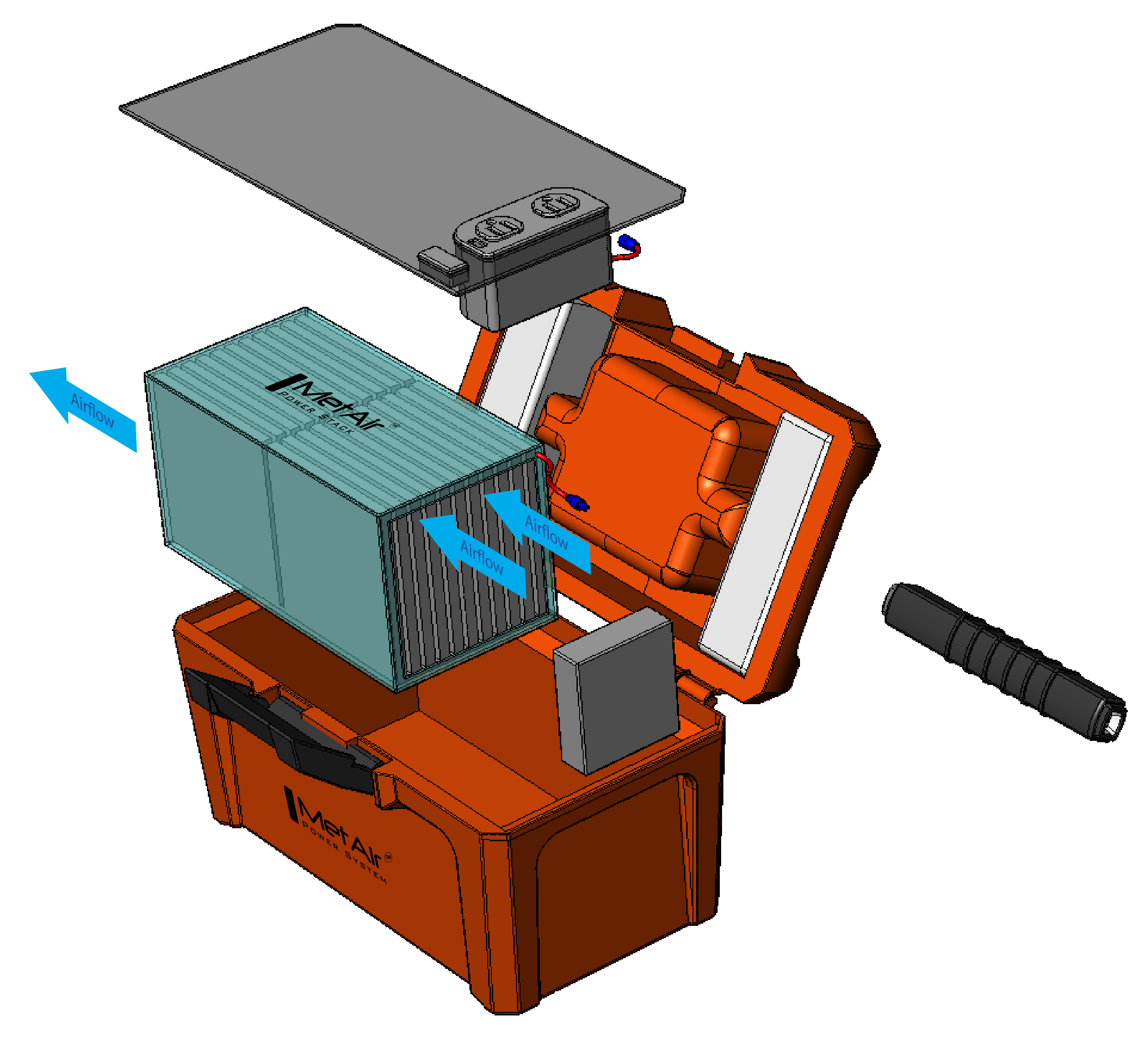 MetAir Ranger - Portable Power Systems