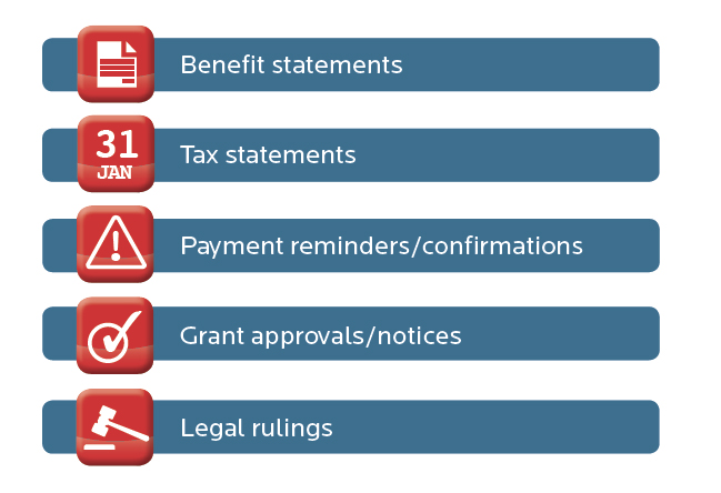 Transactional Messaging 