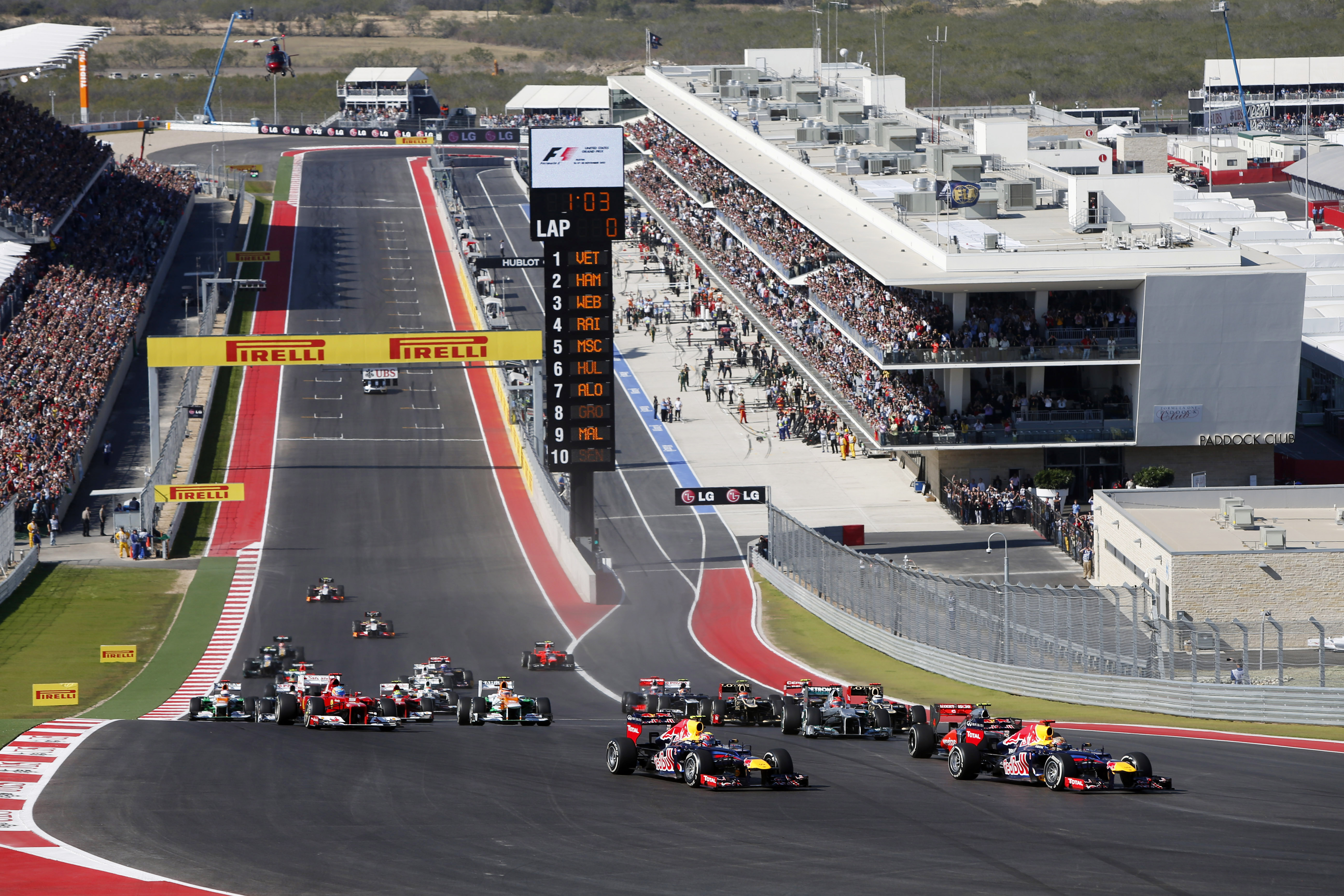 Formula 1 United States Grand Prix