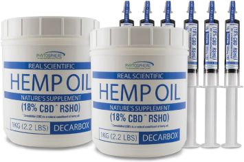 Real Scientific Hemp Oil (RSHO)