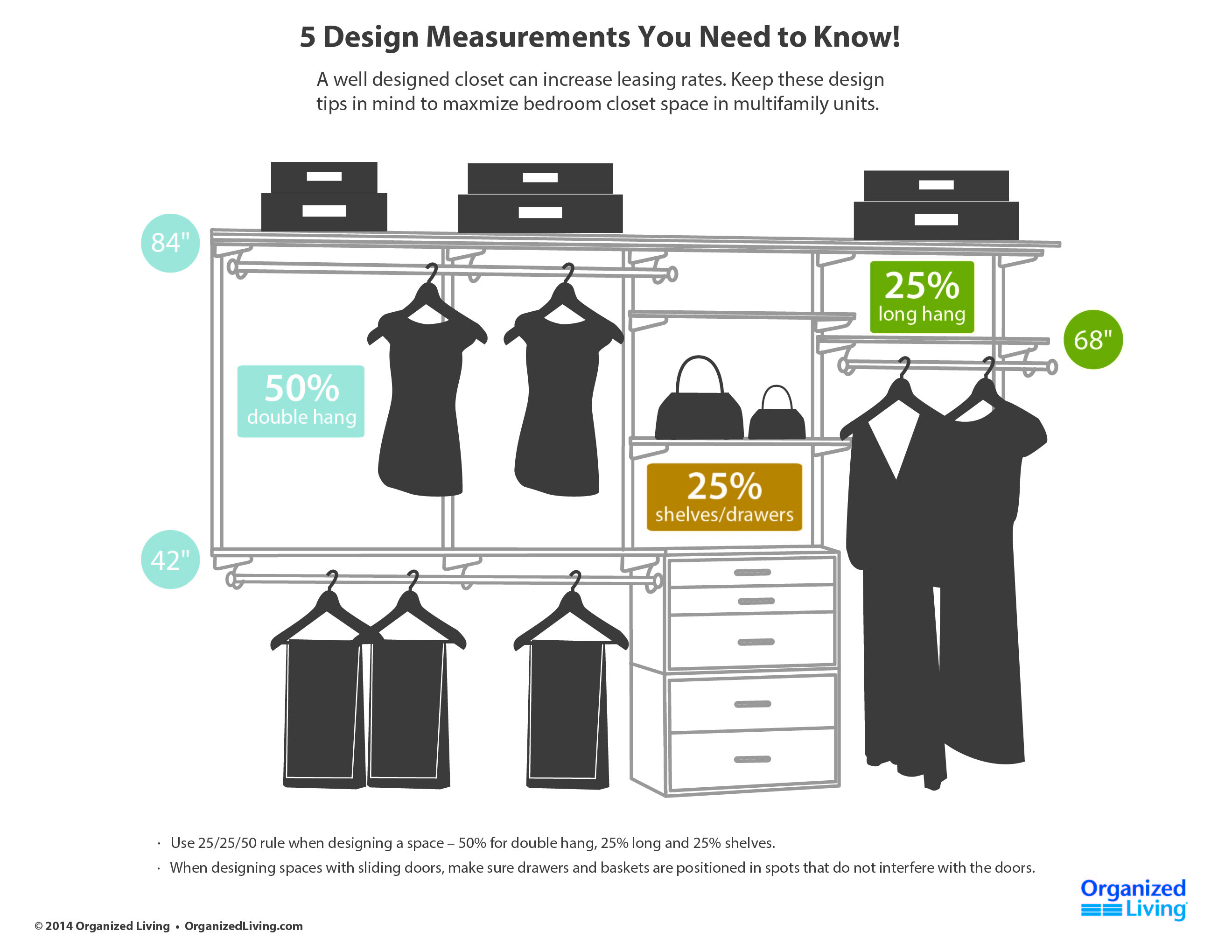 Design Tip Infographic