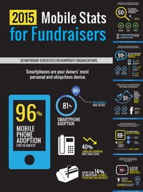 2015-MobileCause-Complete-Mobile-Strategy