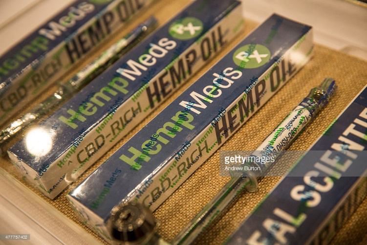 Real Scientific Hemp Oil(TM)