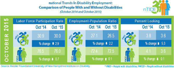 -nTide_November2015_Infographics_Web