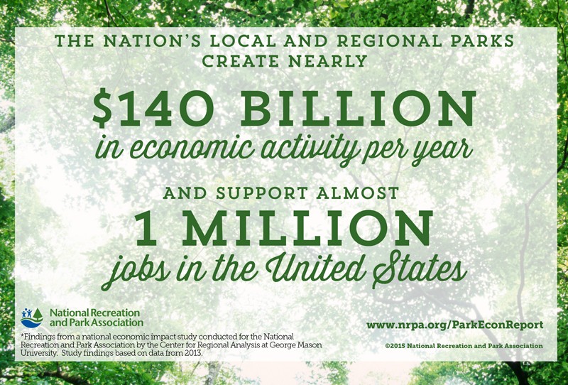 Economic-Impact-Infographic-final