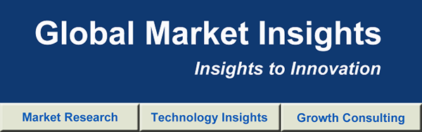 Probiotics Market to exceed $65bn by 2024: Global Market Insights, Inc.