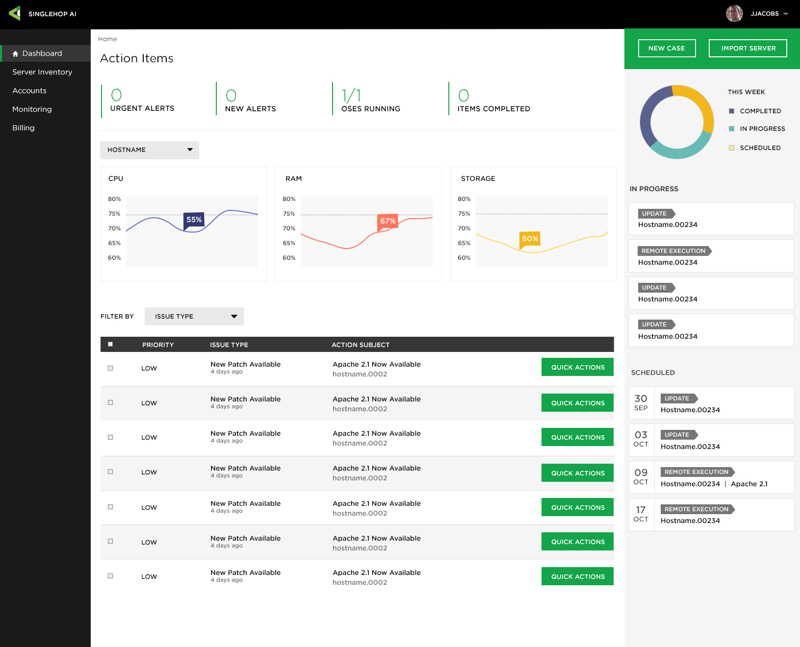 AI dashboard screen shot_SingleHop