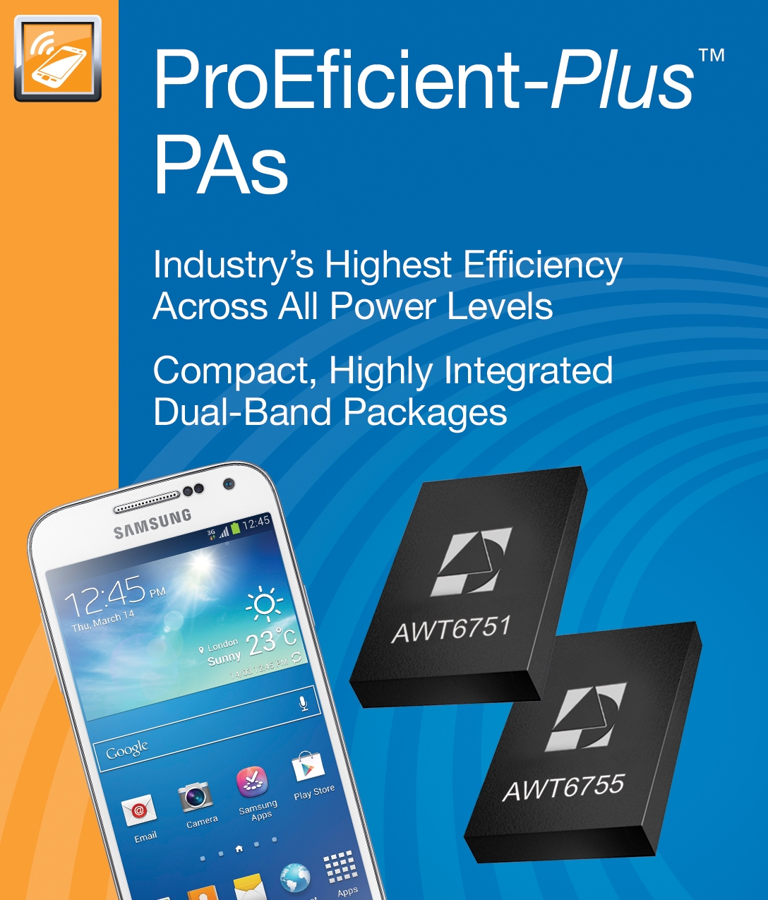 ANADIGICS ProEficient-Plus PAs Power Samsung Galaxy S 4 Mini