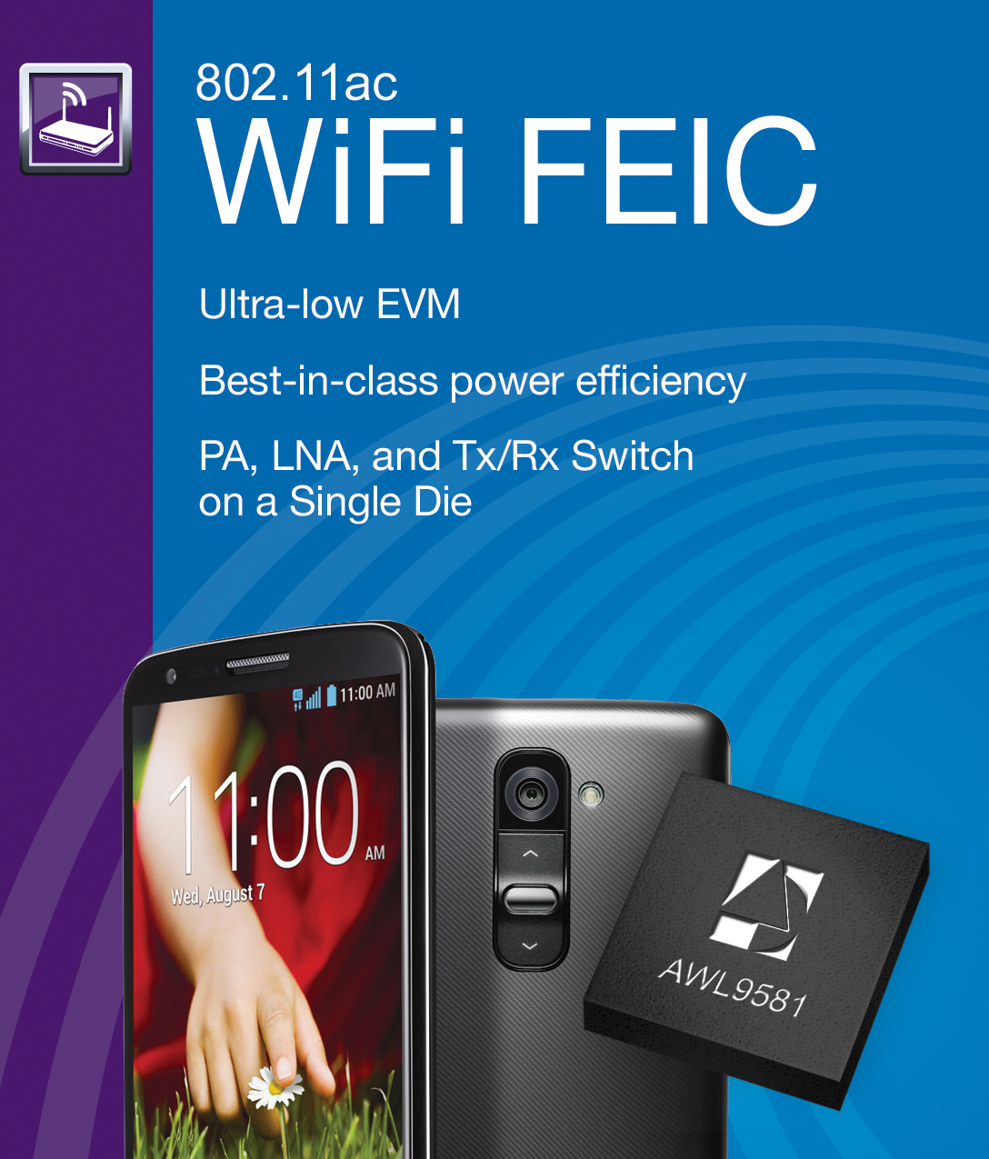 New G2 by LG Electronics Uses ANADIGICS 802.11ac FEIC