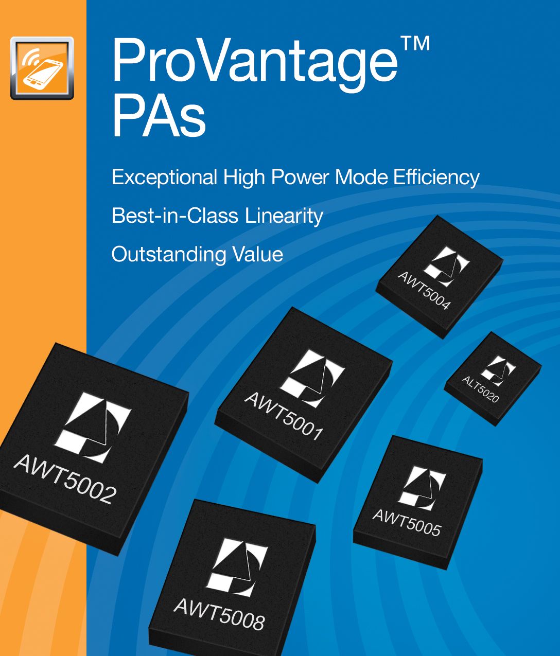 ANADIGICS ProVantage Power Amplifiers