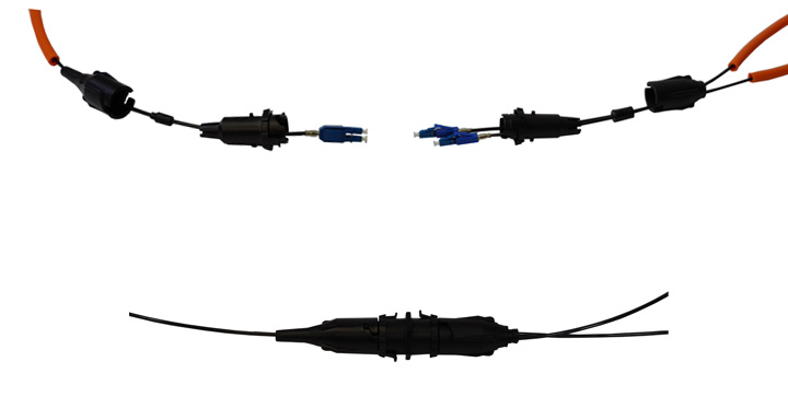 FieldShield Y-Adapter