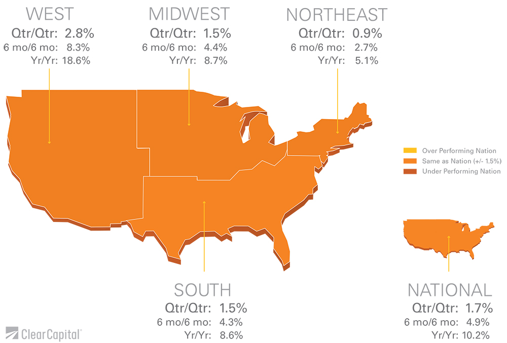 August 2013 National Home Prices