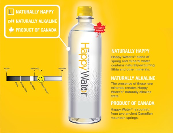 Neurogenesis Happy Water