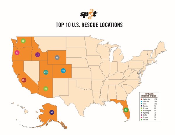 Top 10 US Rescues