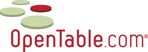 OpenTable, Inc. Logo