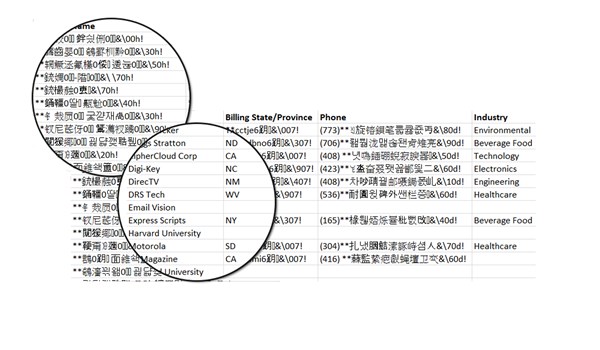 CipherCloud Database Gateway Encrypted Query